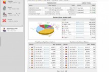 Centova Cast v3.2.9 uitgebracht