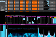 Binnenkort Stereo Tool 9.00 Klinkt en ziet er beter uit