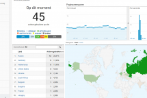 Google Analytics en Icecast streaming